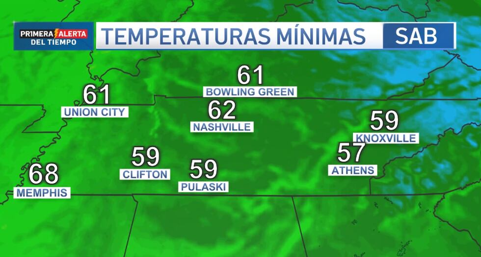 Temperaturas para la mañana del sábado.